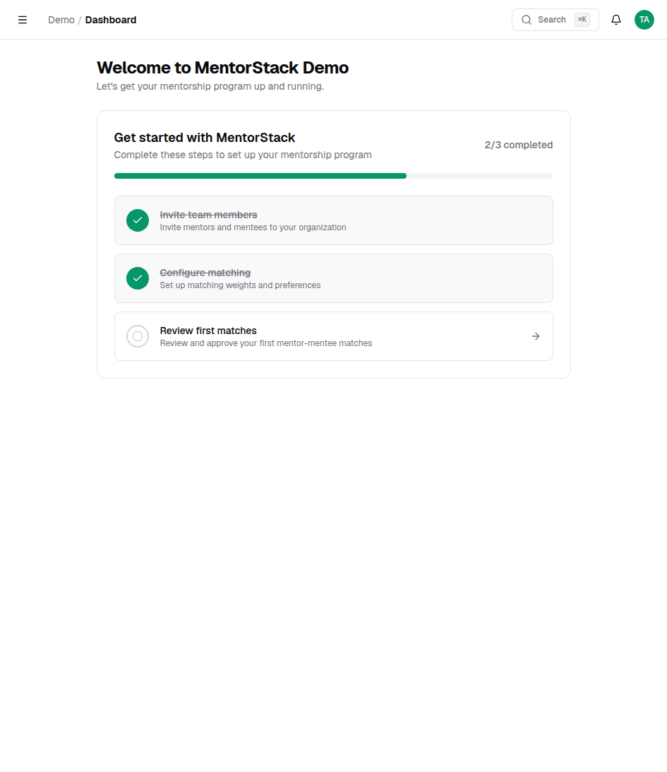 Admin dashboard overview
