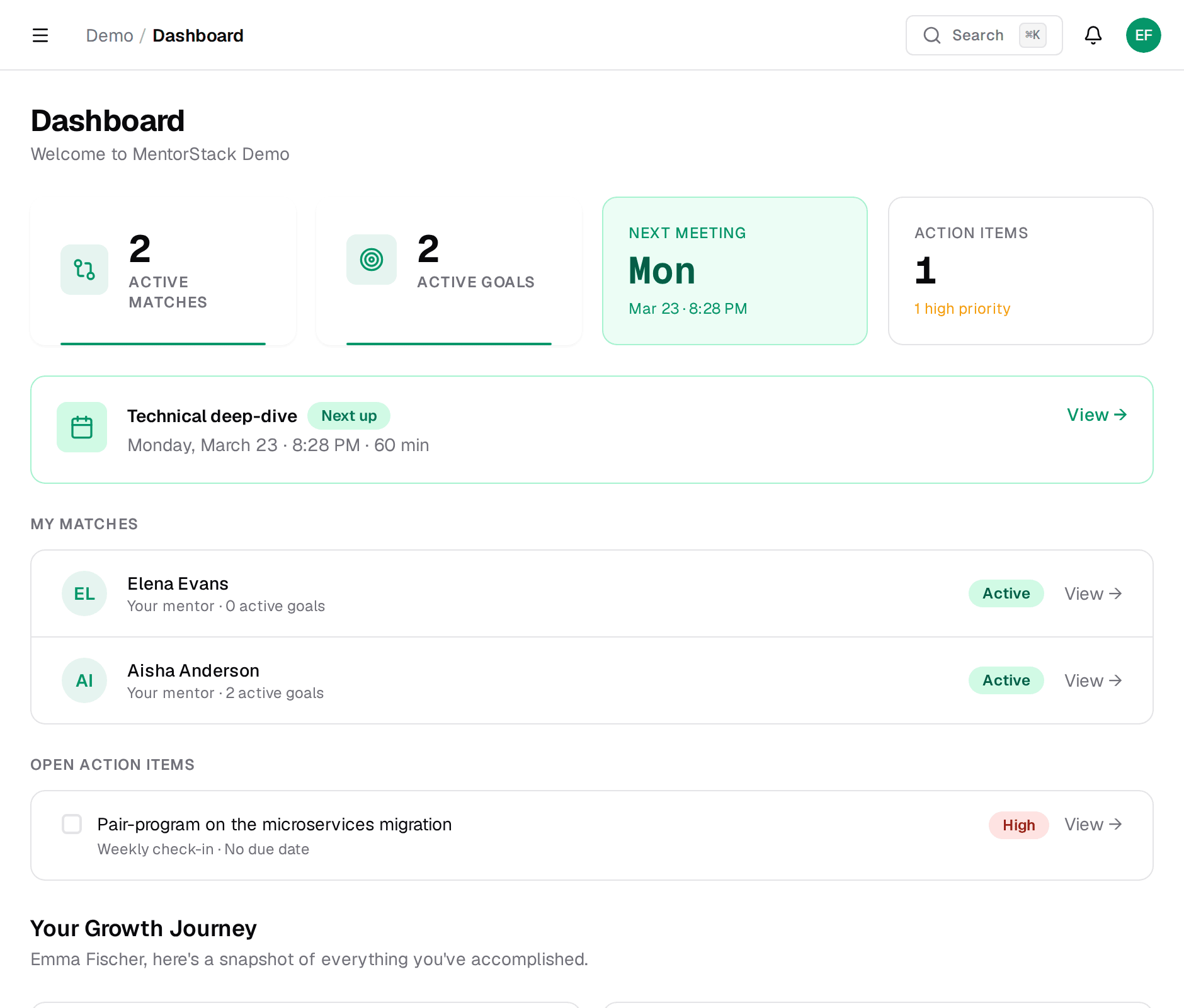 Mentee dashboard