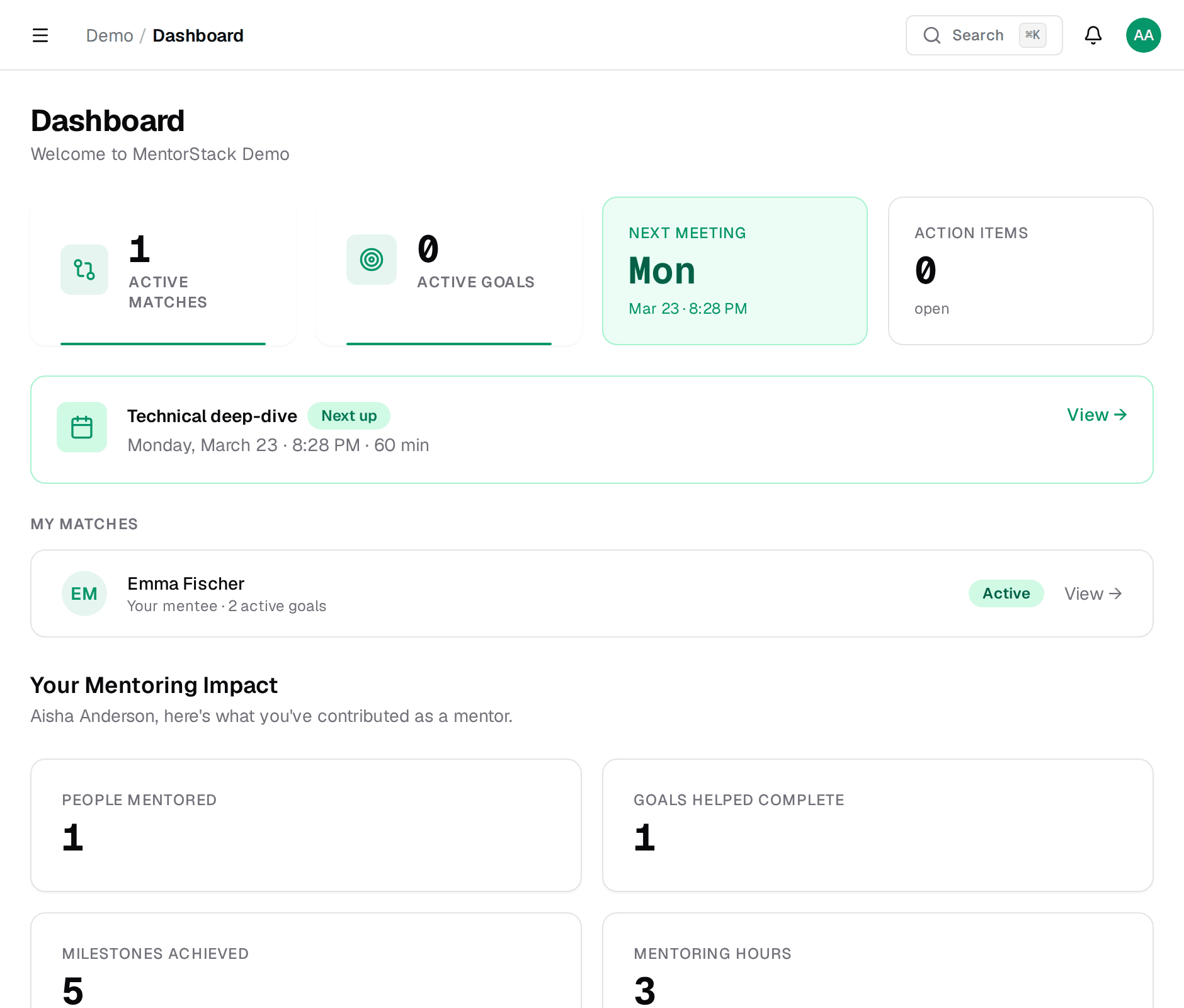 Mentor dashboard